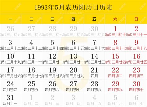 1993年12月1日|1993年